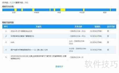 毕业论文查重软件使用技巧:有效降低重复率