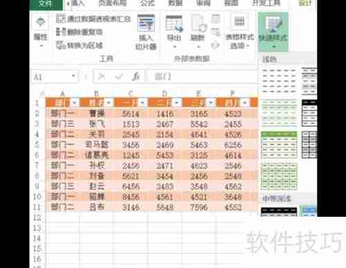 普通表格变超级表技巧
