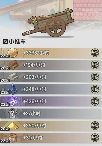杖剑传说新手怎么玩 杖剑传说新手玩法攻略