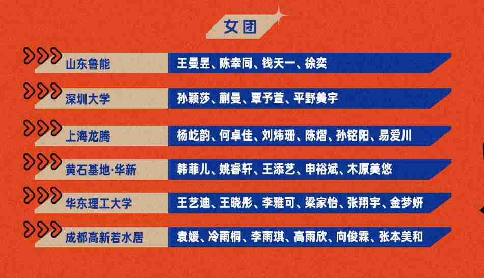 2025赛季乒超联赛第二阶段全部赛程+参赛名单+直播观看指南
