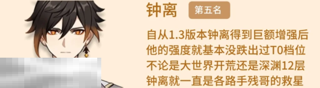 原神0命最强辅助有谁 0命五星最强辅助排行榜