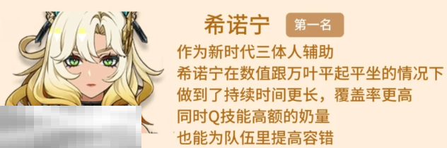 原神0命最强辅助有谁 0命五星最强辅助排行榜