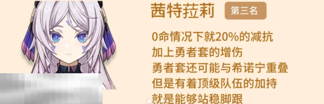 原神0命最强辅助有谁 0命五星最强辅助排行榜