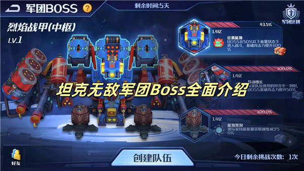 坦克无敌军团Boss打法解析