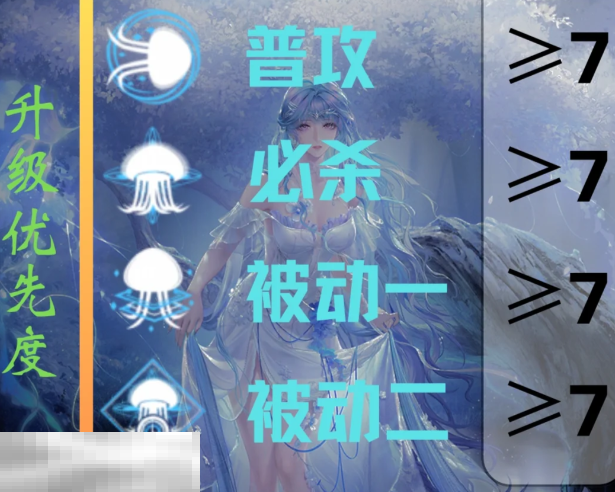 无期迷途哈梅尔怎么养 哈梅尔全方位养成攻略