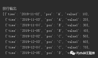Python-科学计算-pandas-14-df按行按列进行转换