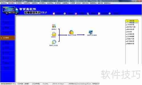 货运运输管理系统解决运输公司管理问题