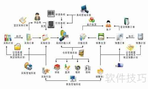 商品进销存软件：高效管理库存与销售的新选择
