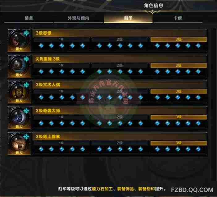 命运方舟绿拳铭刻怎么选-冲击修炼霸拳铭刻搭配攻略