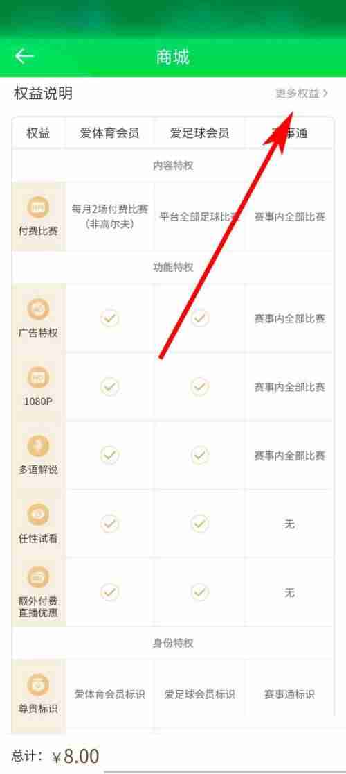 爱奇艺体育会员权益说明怎么看