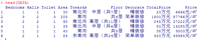 Python 爬取北京二手房数据,分析北漂族买得起房吗? | 附完整源码