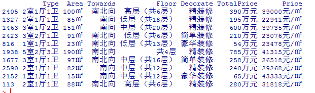 Python 爬取北京二手房数据,分析北漂族买得起房吗? | 附完整源码