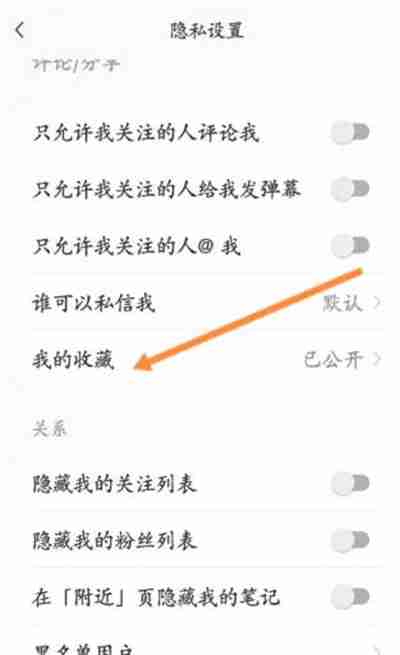 小红书怎么公开专辑