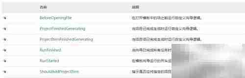 VS自定义模板向导