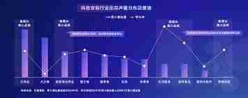 抖音地图宠物功能有哪些-抖音地图宠物功能介绍
