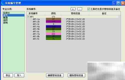 电气线路编号设置