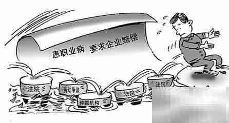职业病赔偿指南