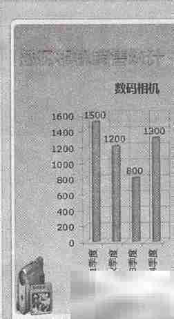 应用讲义母版设计指南