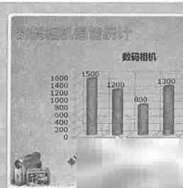 应用讲义母版设计指南