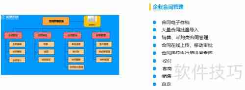 合同管理软件选择指南:功能、价格与安全性全面解析