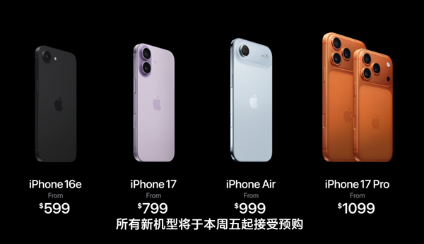 iPhone 17系列今晚预购:标准版最受欢迎 京东预约数破300万