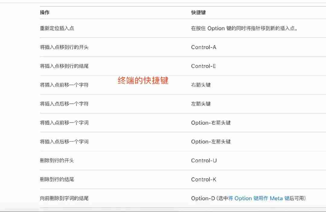 花了一天整理了一些我常用的工具