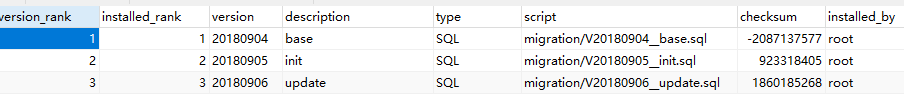 git crlf、lf自动转换引起的问题