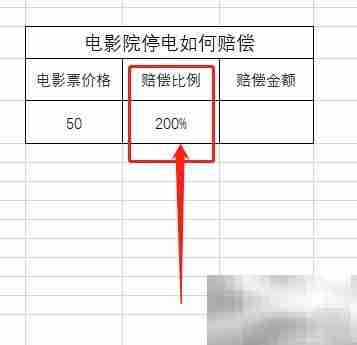 电影院停电赔偿指南