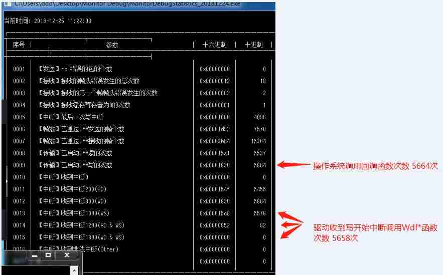PCIe接口中断驱动寄存器被覆盖问题的发现与解决