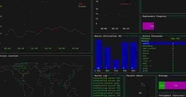 网站服务器选择windows主机好还是linux主机好？