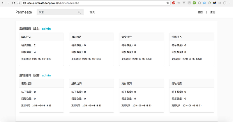 Permeate漏洞靶场实战挖掘指南