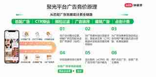 小红书除了聚光怎样导流
