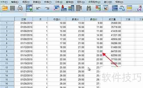 SPSS折线图制作步骤详解