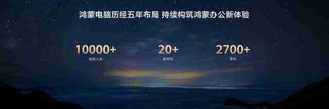 首款鸿蒙电脑惊艳亮相,华为重构电脑产业新格局