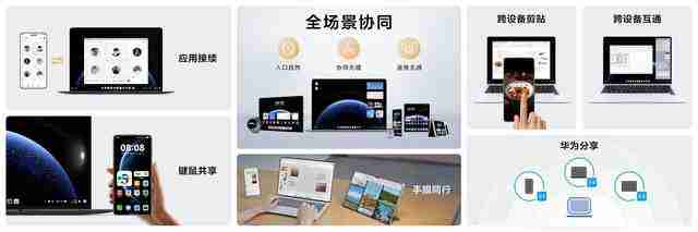 首款鸿蒙电脑惊艳亮相,华为重构电脑产业新格局