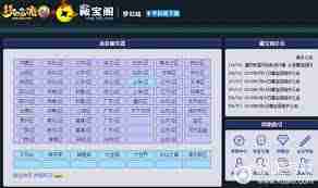 藏宝阁提现多久能到账