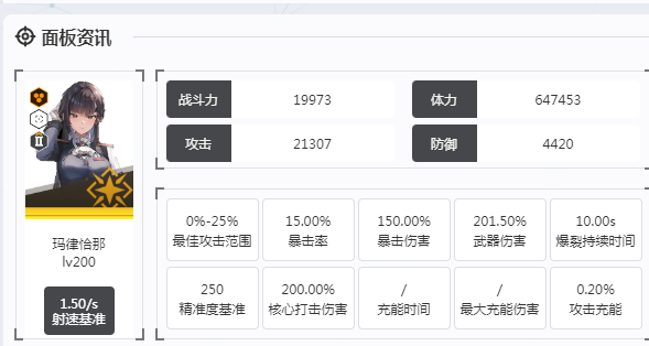 胜利女神新的希望玛律恰那怎么样 胜利女神新的希望玛律恰那介绍