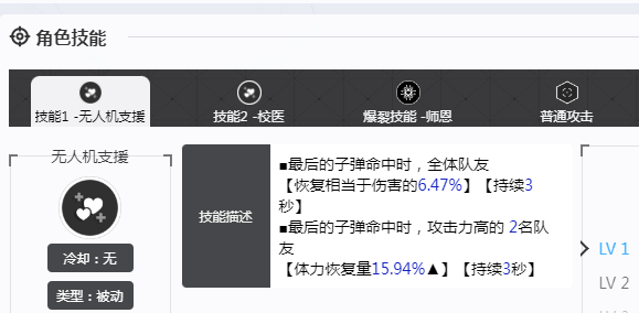 胜利女神新的希望玛律恰那怎么样 胜利女神新的希望玛律恰那介绍