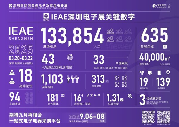 2025IEAE深圳电子展引领湾区产业升级