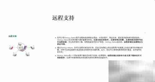 Ammyy Admin 3.5使用指南