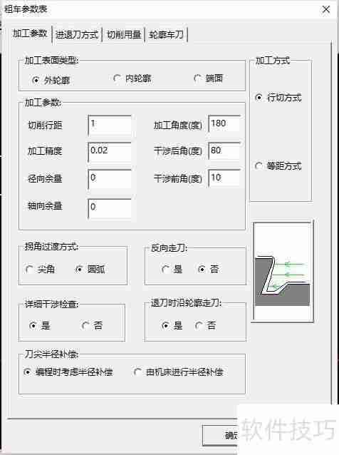 CAXA数控车自动编程入门指南