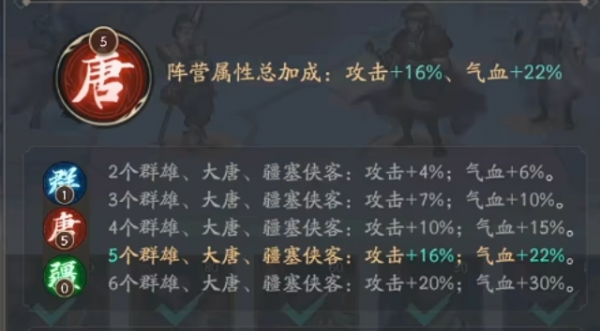 不良人破局李星云怎么样  不良人破局李星云介绍