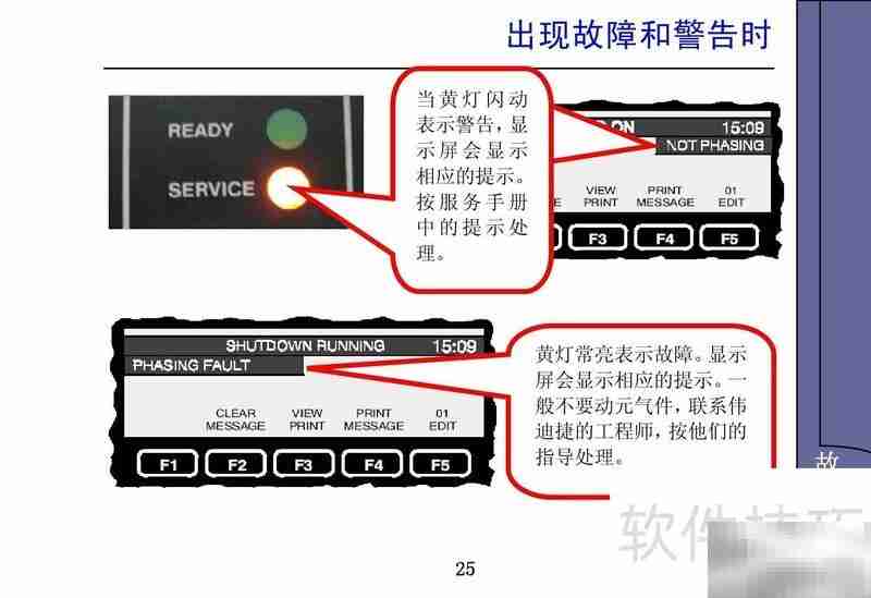 EXCEL 1701喷码机操作指南
