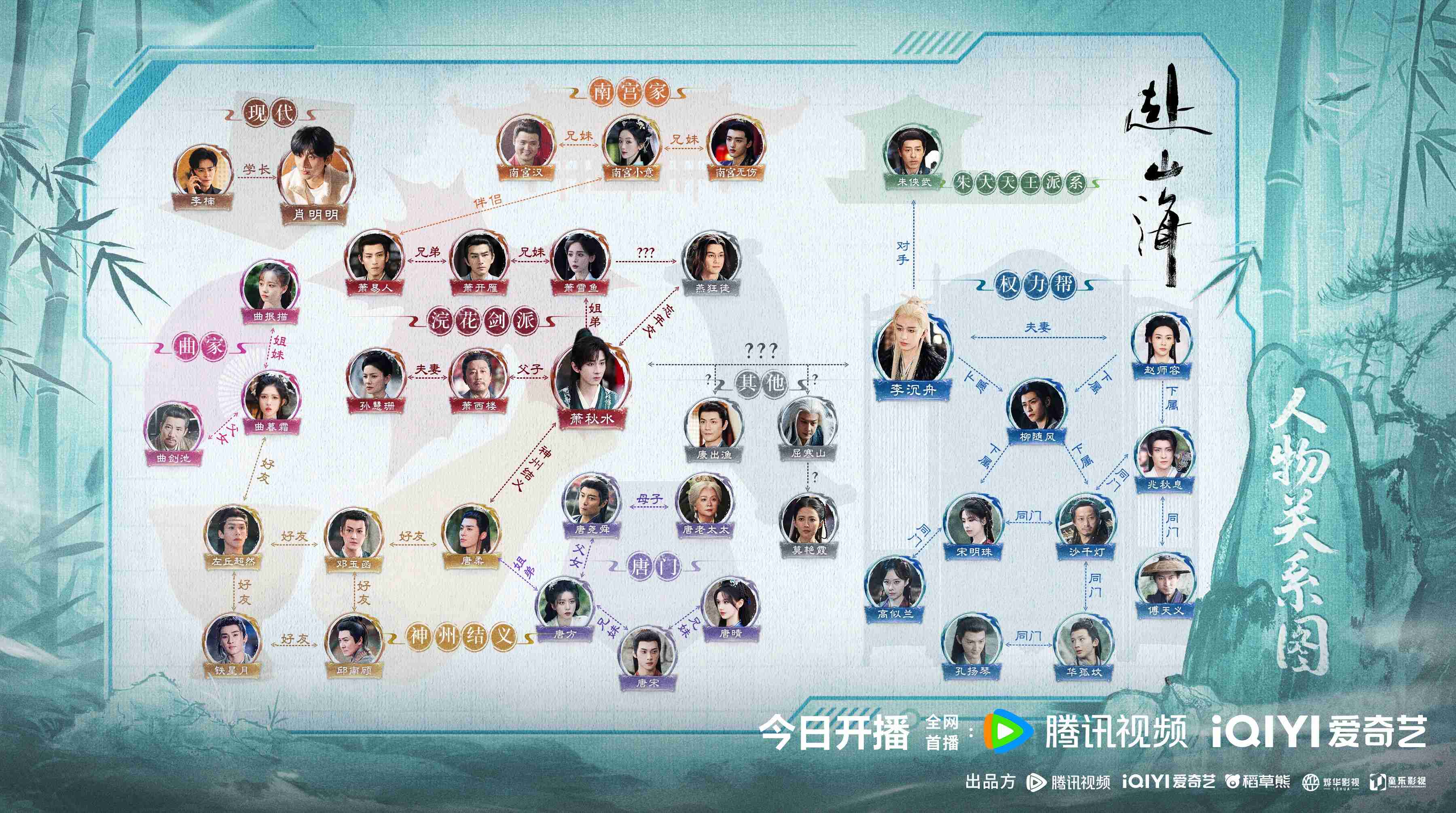 成毅《赴山海》双平台开播!附追剧日历、人物关系与剧情全解析