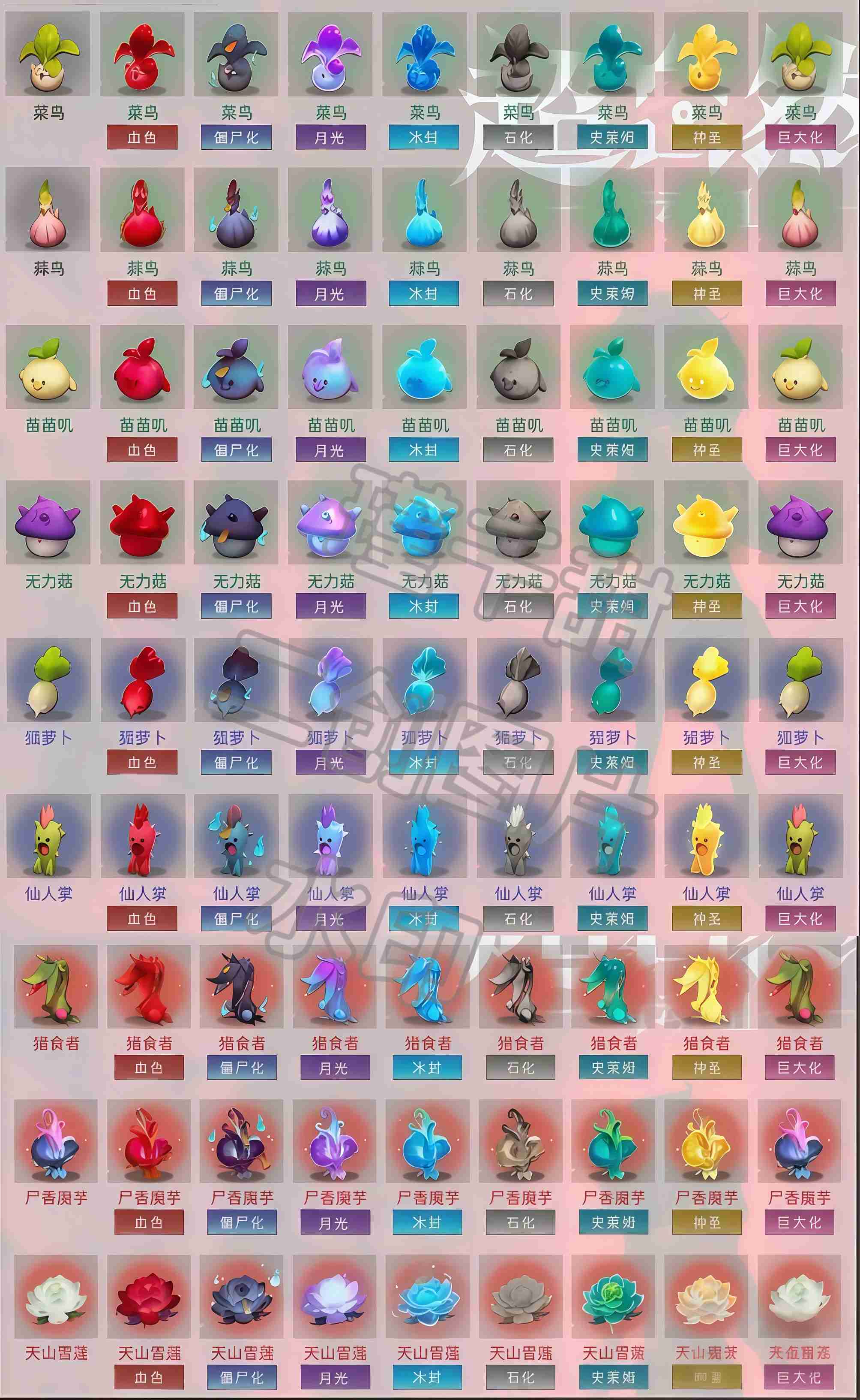 《超自然行动组》农场玩法攻略