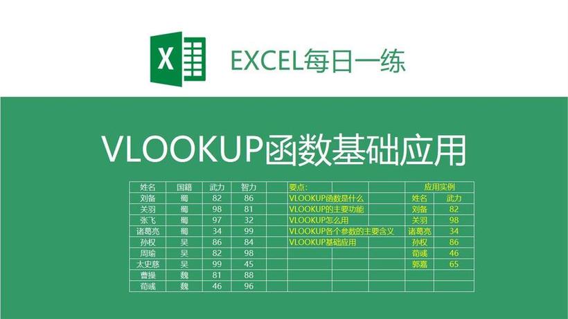 VLOOKUP函数如何处理空白单元格_VLOOKUP函数处理空白单元格的解决方案