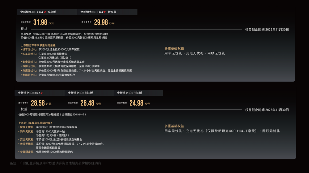 年轻人的潮酷装备 全新坦克400正式上市 24.98万元起