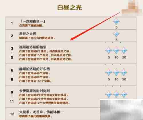 原神2.4新成就一览