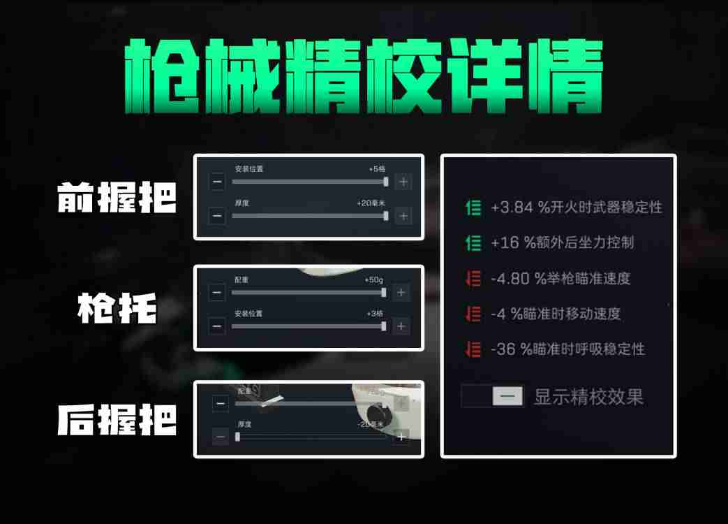 《三角洲行动》最佳性价比G3突击步枪改装