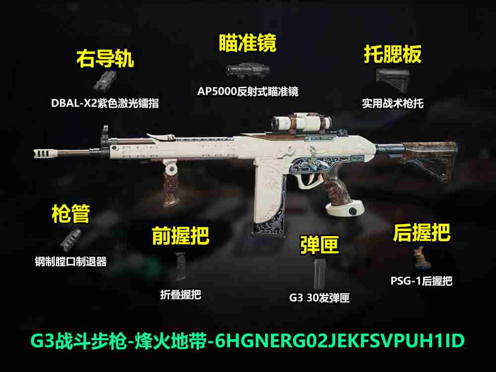 《三角洲行动》最佳性价比G3突击步枪改装